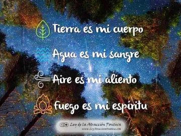 Test de Personalidad de los 4 Elementos - Ley de la Atracción Positiva