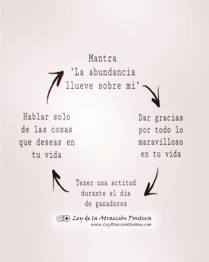 3 Secretos de la Ley de Atracción y la Abundancia - LAP
