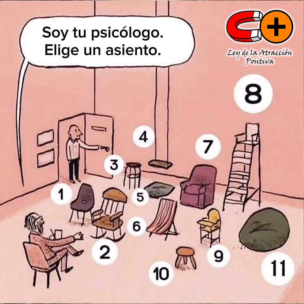 test personalidad del asiento